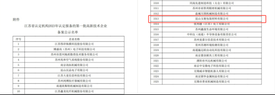 昆山玉寰包装材料有限公司获得江苏省2023年高新技术企业认定-1