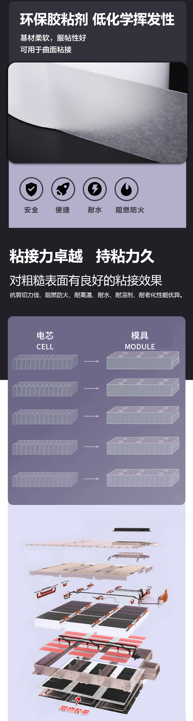 阻燃胶带_02