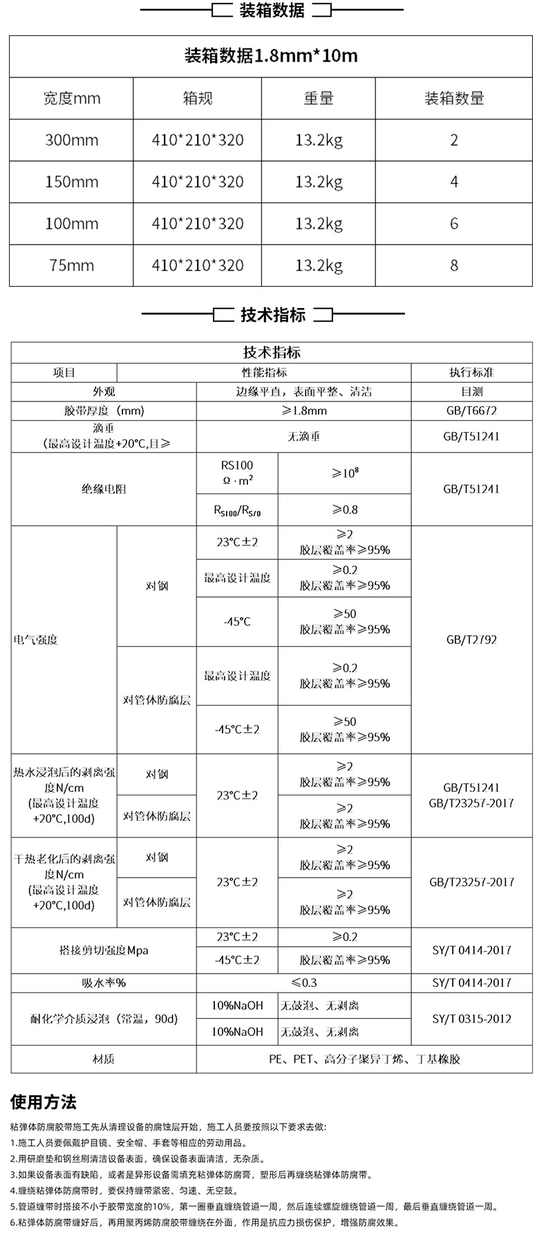 粘弹体防腐胶带装箱数据